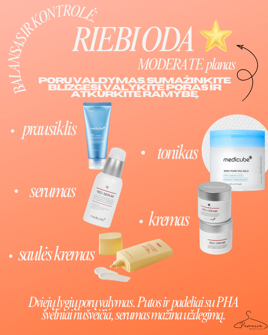 RIEBI/jautri ODA / MODERATE planas